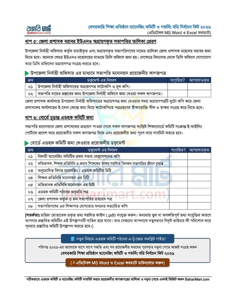 ১১. বোর্ড অনুমোদন অগ্রায়ণ